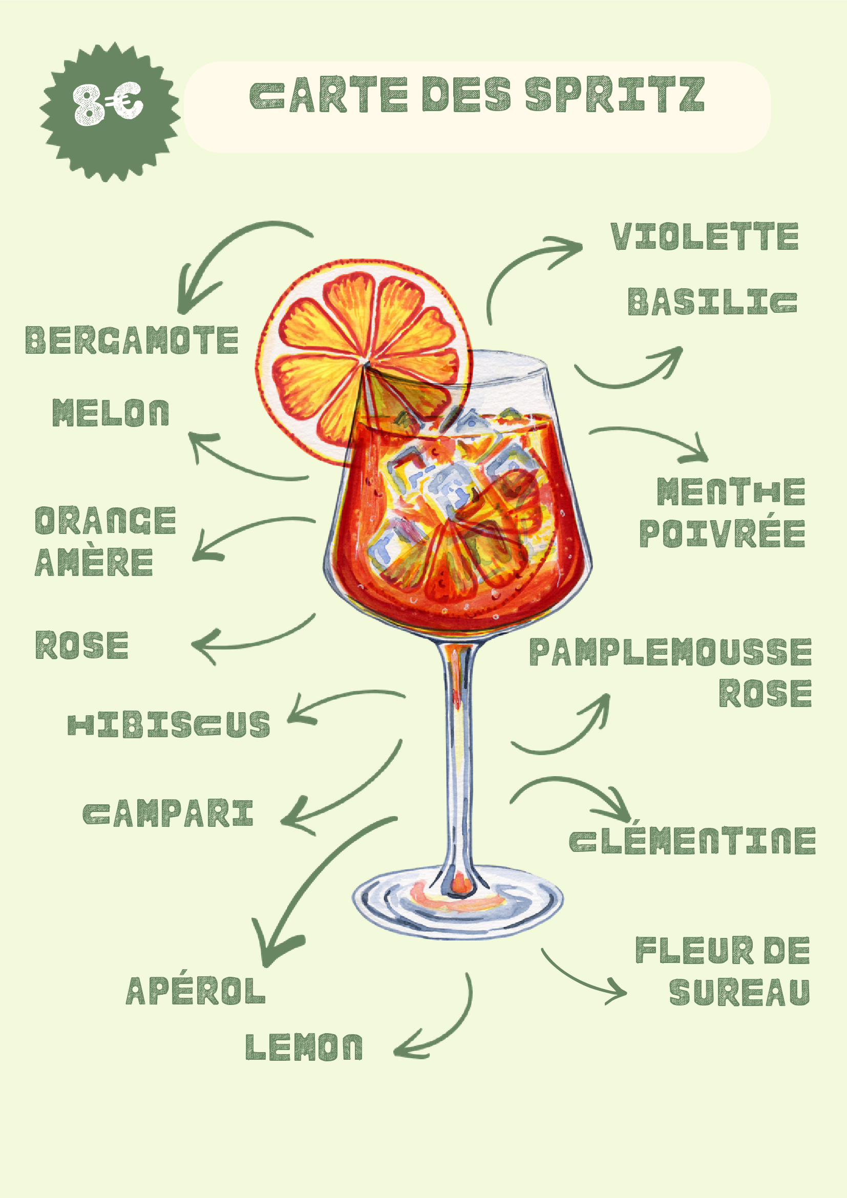 Qu'est ce qu'on boit