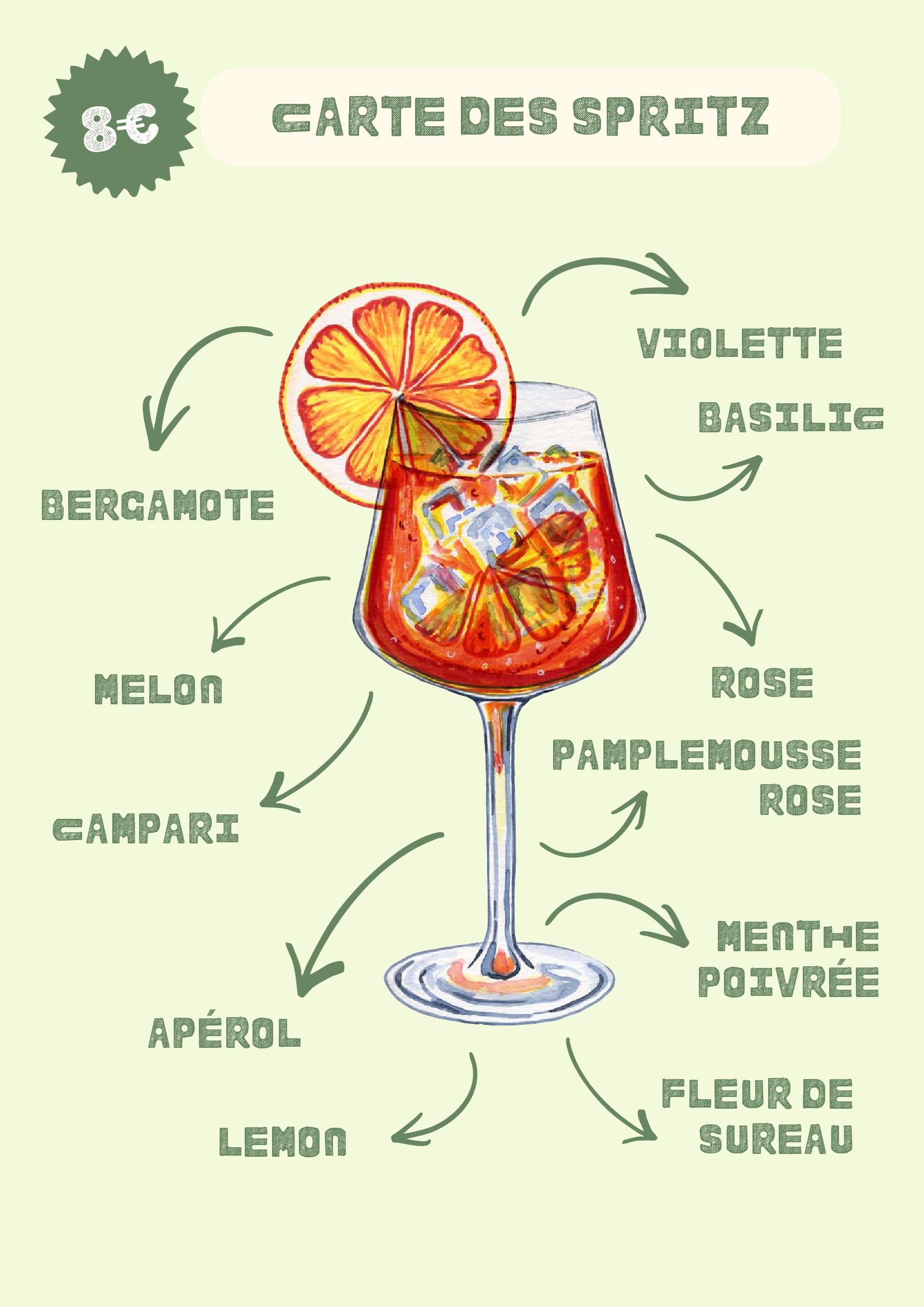Le menu
